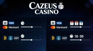 Méthodes de paiement et retraits sur Cazeus casino : délais, limites et crypto